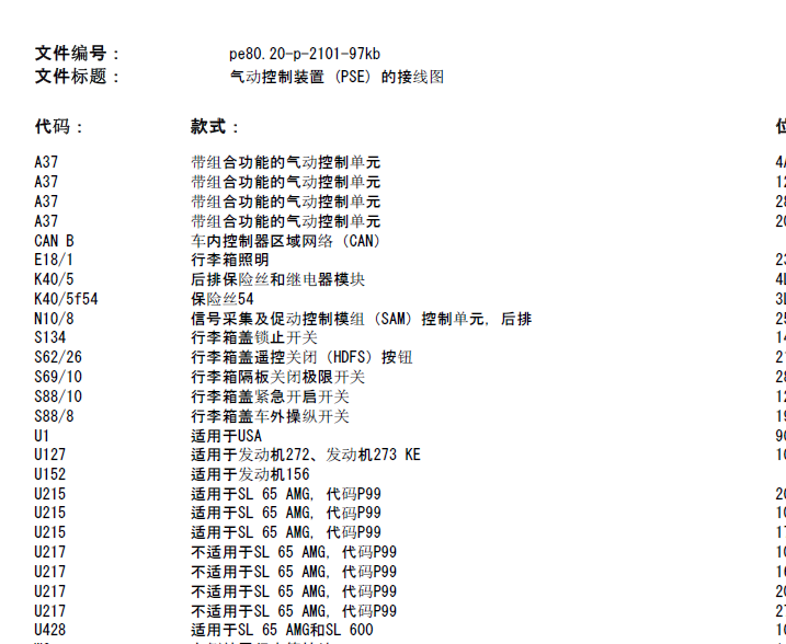 10年奔驰SL350气动电路