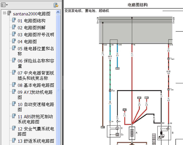 99年桑塔纳2000全车线路图