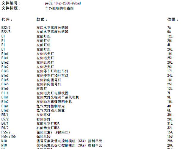 09年奔驰B200 大灯相关电路