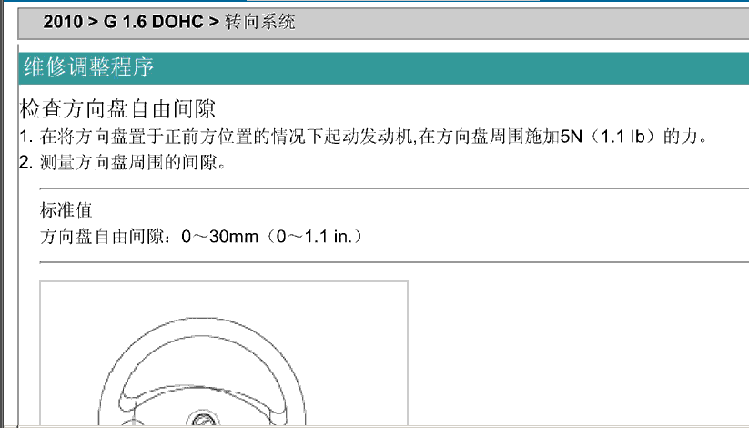 10年赛拉图的维修资料