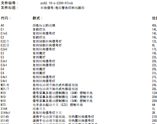 11年奔驰唯雅诺 转向灯电路