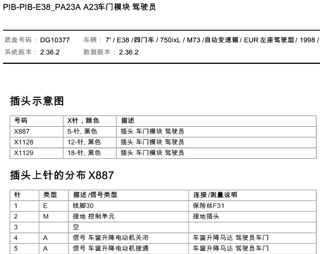 01年宝马750 驾驶侧车门模块针脚