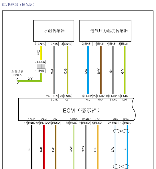 德尔福发动机控制系统