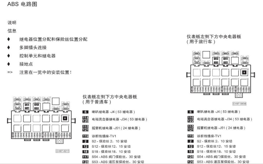 07年桑塔纳普通型的线路图