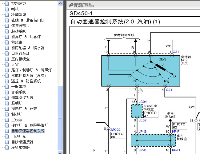 12年起亚狮跑 变速器线路图