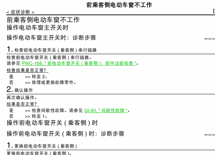 14年途乐Y62的维修资料