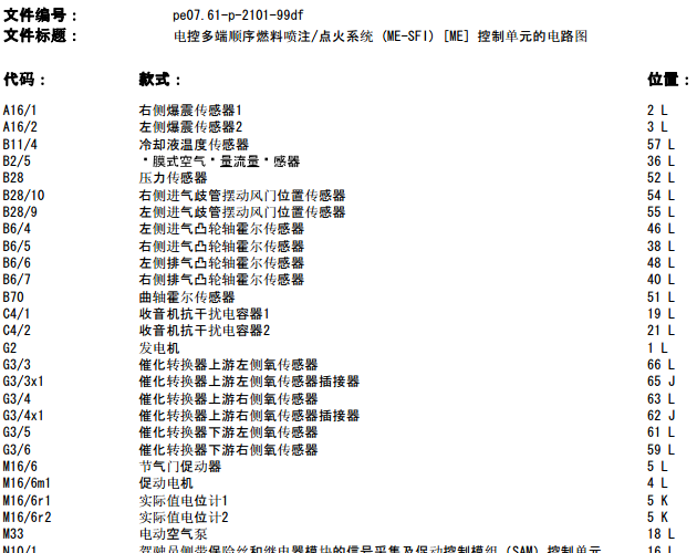 06年奔驰E280 进气相关电路