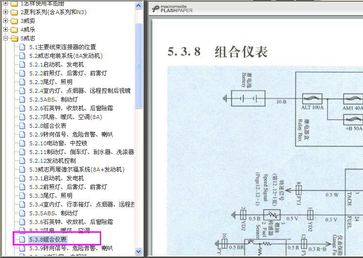 夏利8A+仪表电路图