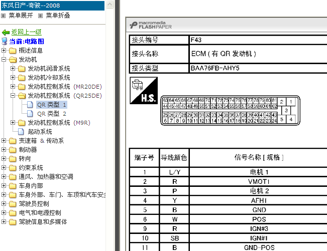08年东风日产奇骏 QR25发动机端子
