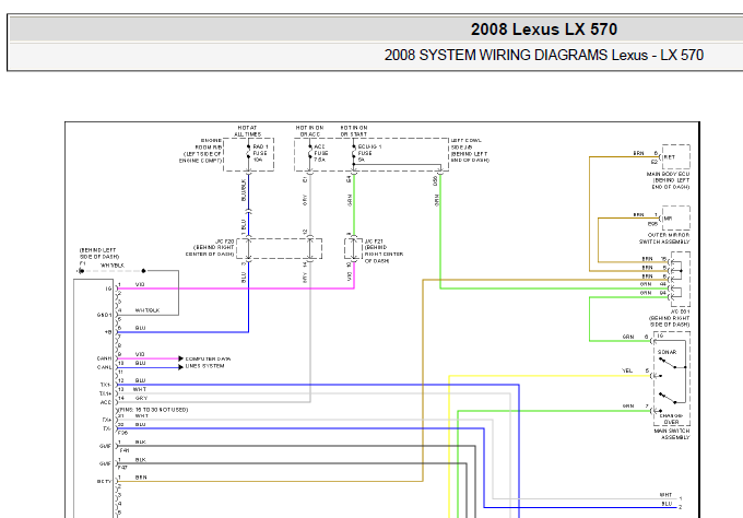 LX570倒车辅助线路图