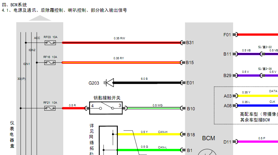 13年E3的线路图