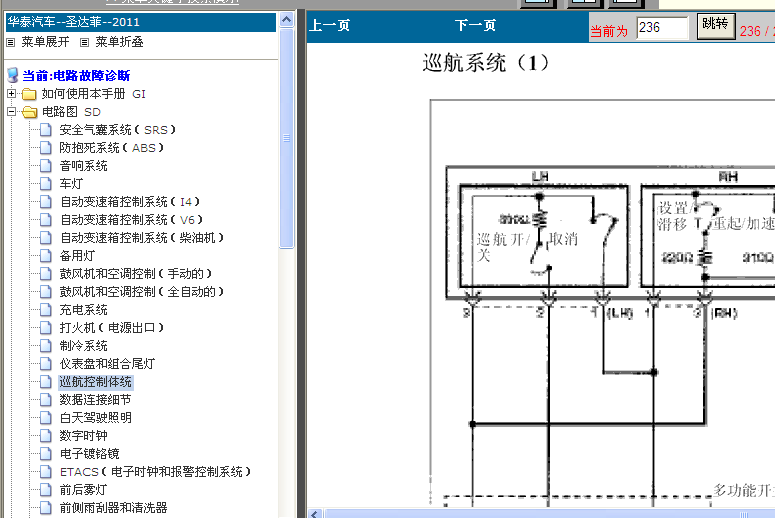 圣达菲巡航系统线路图