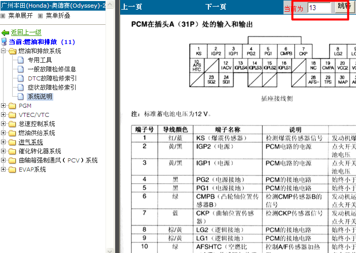 2005-2006年本田奥德赛发动机针脚资料