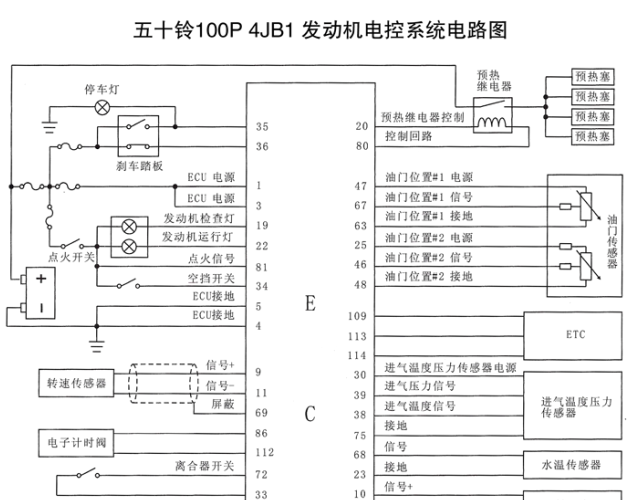 4JB1发动机电路