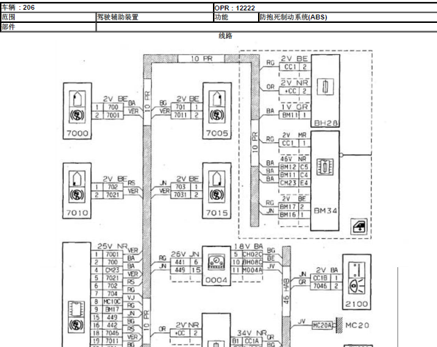 标致206 ABS电路