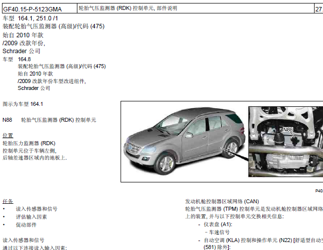 11年奔驰GL450 N88模块位置