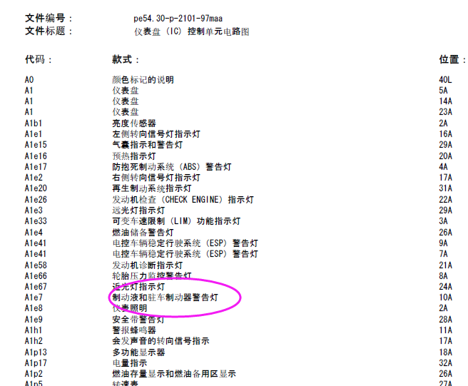 奔驰GL450仪表线路图
