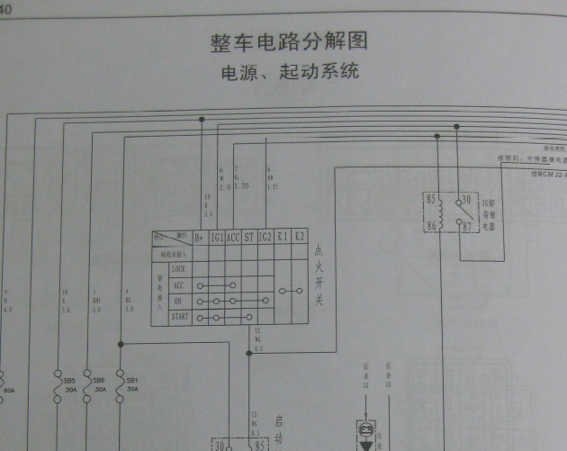 长城H6 4D20起动电路