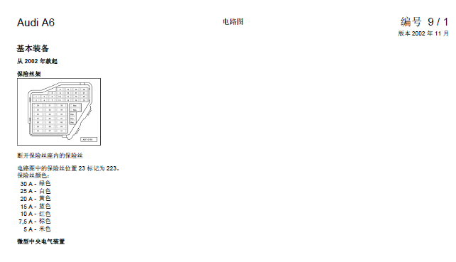 保险丝线路图