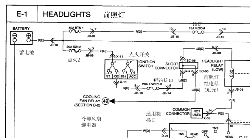 05年嘉华的线路图