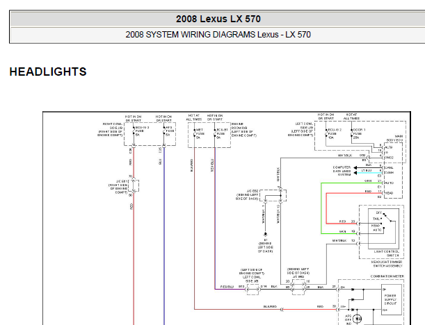 雷克萨斯LX570大灯线路图