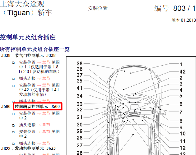 11年大众途观 控制单元位置