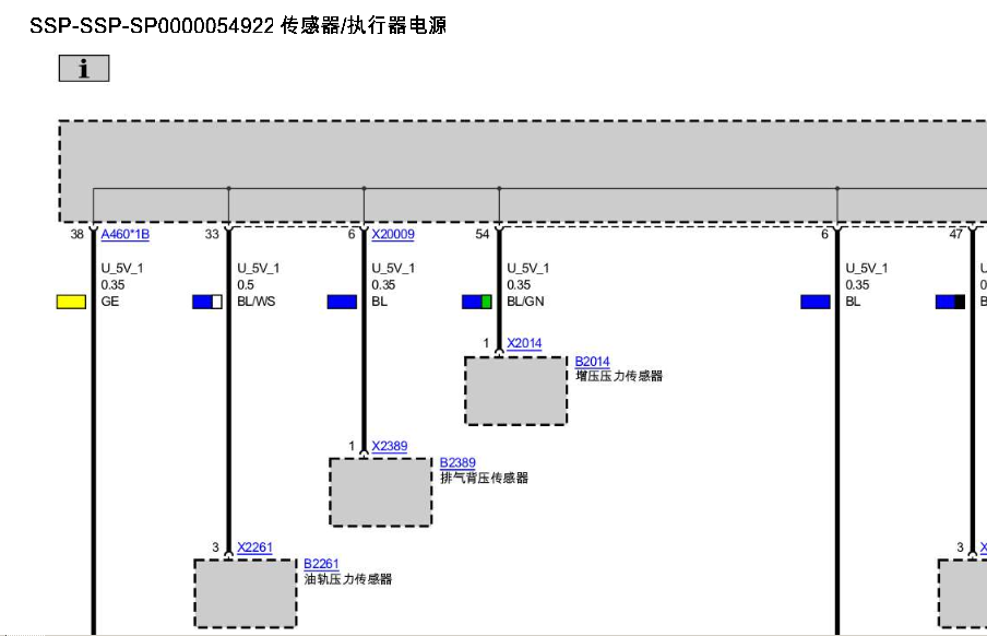 13年525d（N47）的线路图