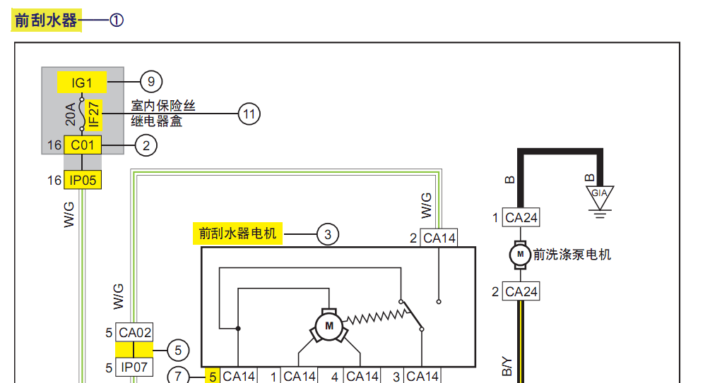 09年帝豪的线路图