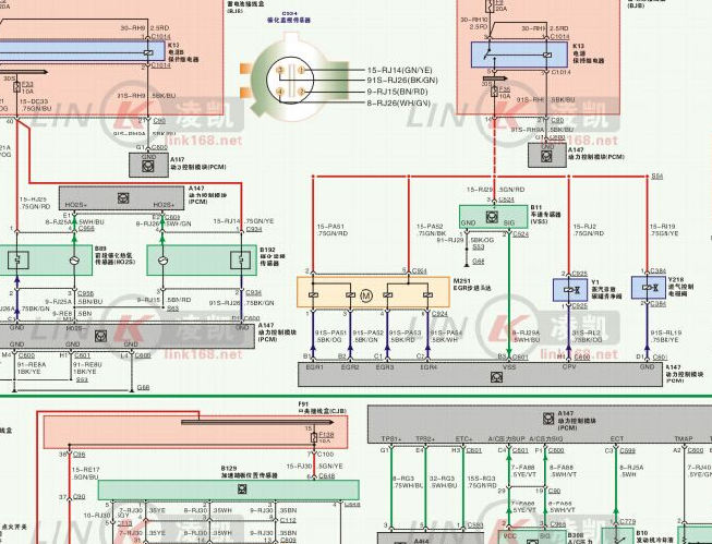 福特福克斯 1.8发动机电路