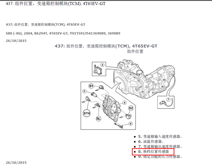 04年S80变速箱位置图