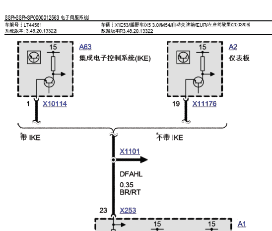 03年宝马X5线路图
