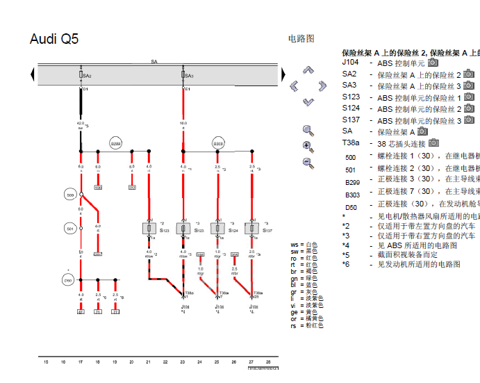 13年奥迪Q5保险丝电路