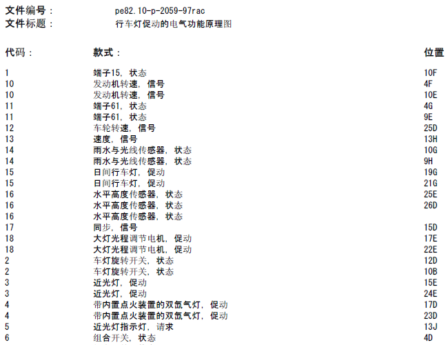 奔驰R320 行车灯促动原理图