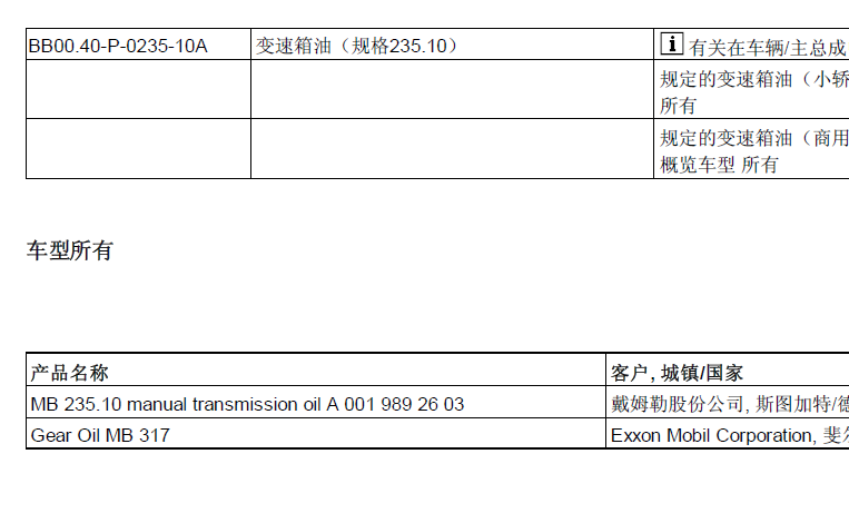 11年奔驰变速箱油规格