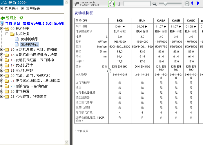 09年大众途锐 3.0发动机维修