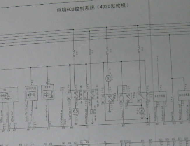 长城汽车 GW4D20发动机电路