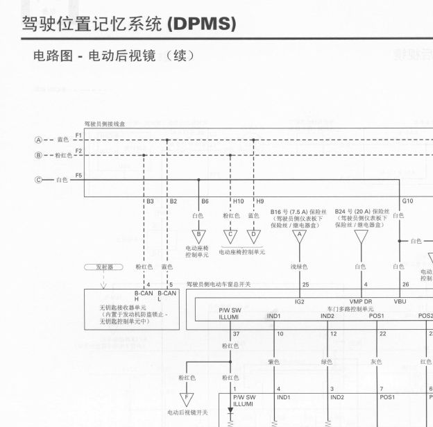 11年歌诗图电动后视镜电路