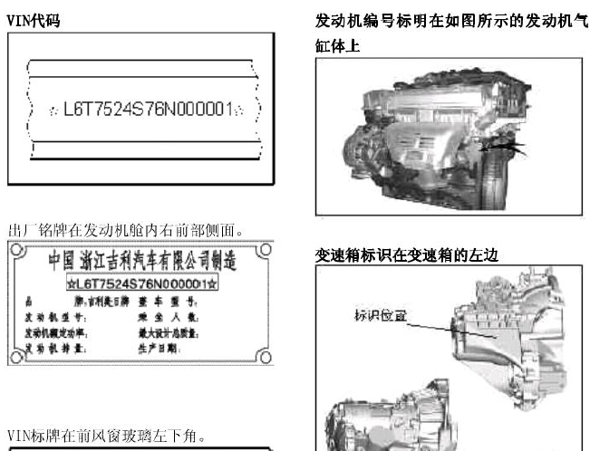 吉利自由舰 发动机号位置说明