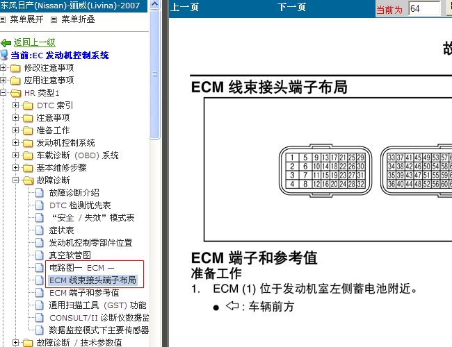 骊威HR16发动机端子图