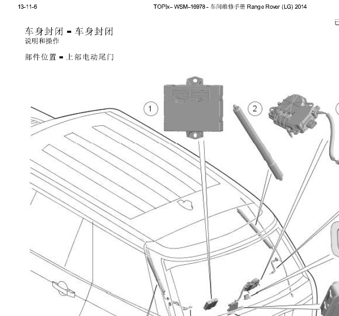 14年揽胜电动尾门维修