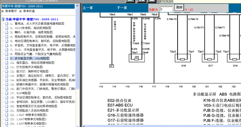 骏捷FSV仪表电路图