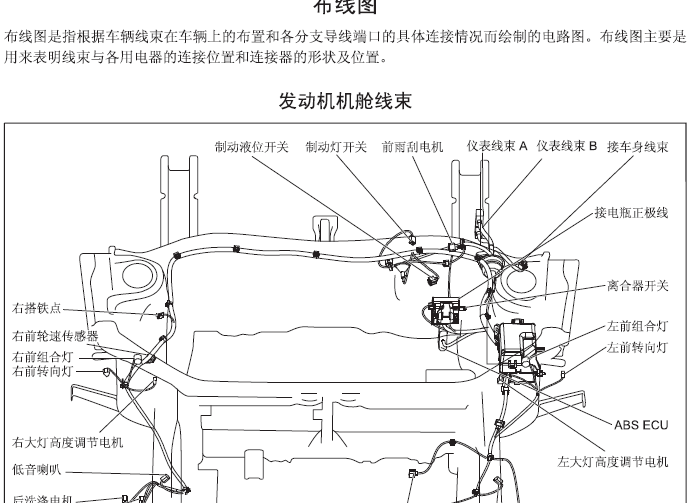 酷熊发动机舱线束图