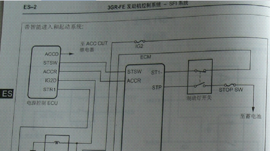丰田3GR发动机电路图