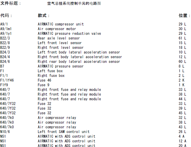 奔驰S350 空气悬挂电路