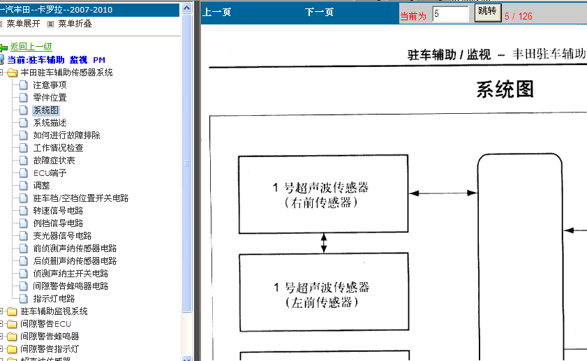 丰田驻车辅助系统图