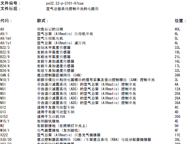 10年奔驰S350 悬架电路