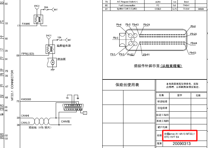 4A13发动机 MT22.1电控电路
