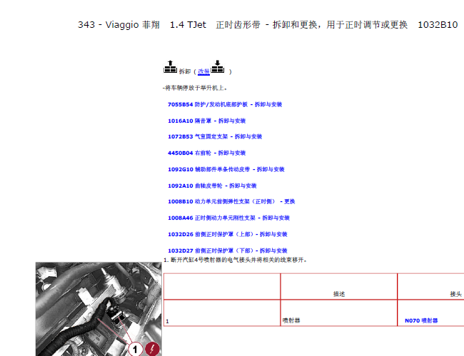 菲亚特 1.4T发动机正时