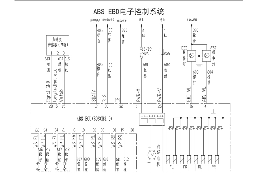 长城哈弗H3 ABS电路