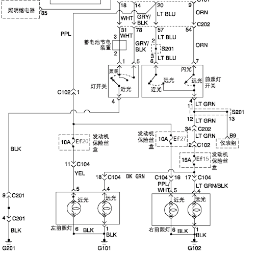 05年别克凯越 前照灯示意图